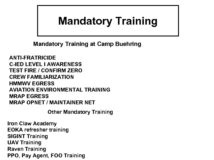 Mandatory Training at Camp Buehring ANTI-FRATRICIDE C-IED LEVEL I AWARENESS TEST FIRE / CONFIRM