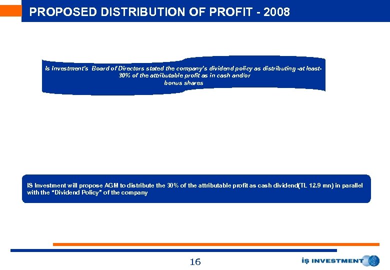 PROPOSED DISTRIBUTION OF PROFIT - 2008 Is Investment’s Board of Directors stated the company’s