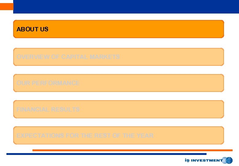 ABOUT US OVERVIEW OF CAPITAL MARKETS OUR PERFORMANCE FINANCIAL RESULTS EXPECTATIONS FOR THE REST