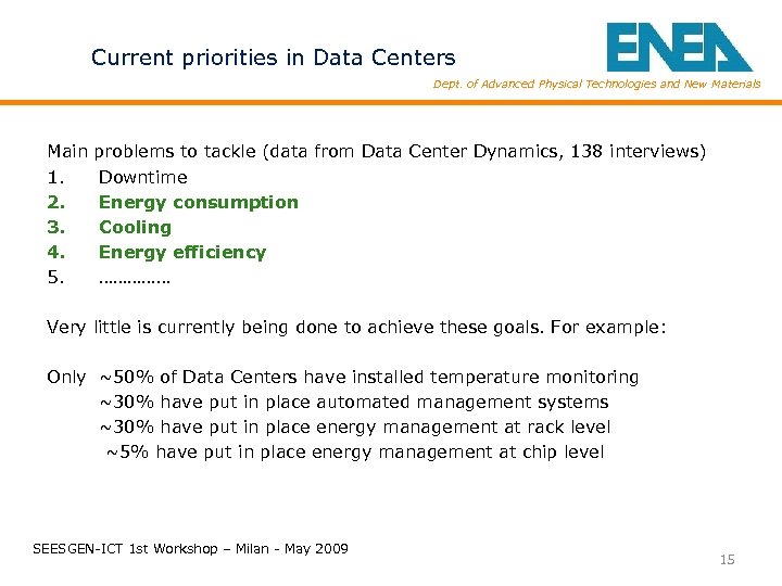 Current priorities in Data Centers Dept. of Advanced Physical Technologies and New Materials Main