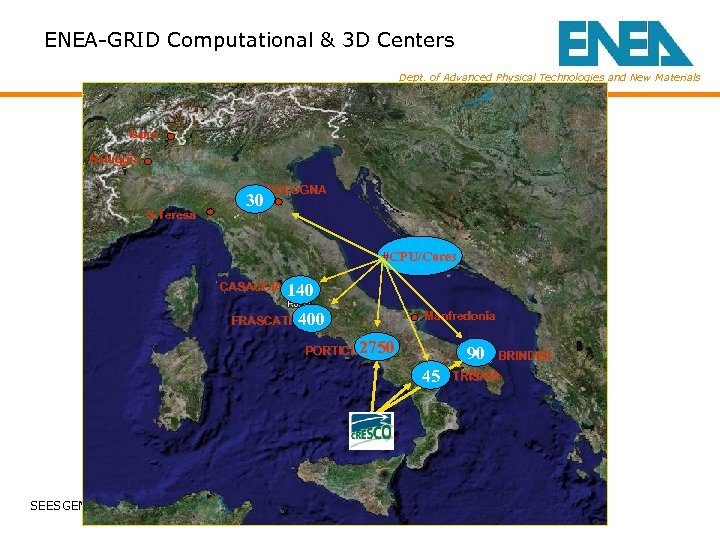 ENEA-GRID Computational & 3 D Centers Dept. of Advanced Physical Technologies and New Materials