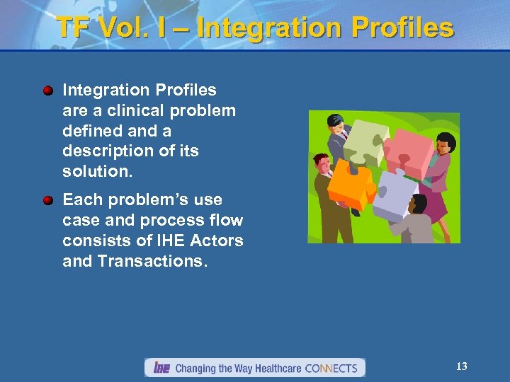 TF Vol. I – Integration Profiles are a clinical problem defined and a description