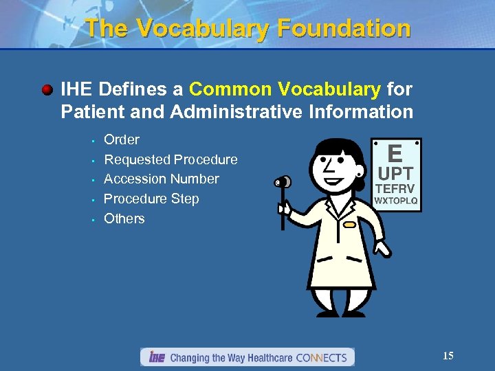 The Vocabulary Foundation IHE Defines a Common Vocabulary for Patient and Administrative Information •