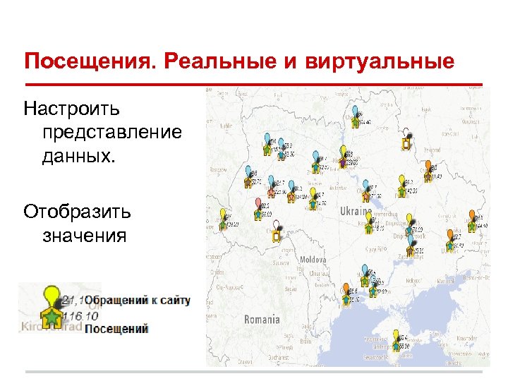 Посещения. Реальные и виртуальные Настроить представление данных. Отобразить значения 