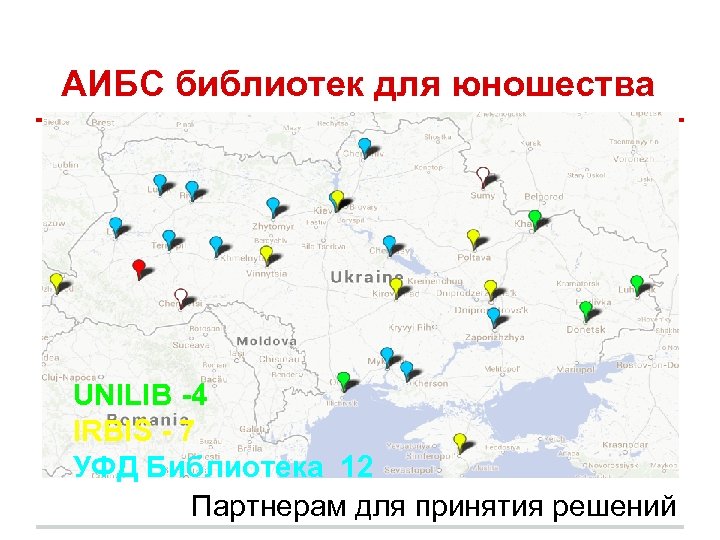 АИБС библиотек для юношества UNILIB -4 IRBIS - 7 УФД Библиотека 12 Партнерам для