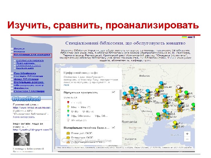 Изучить, сравнить, проанализировать 
