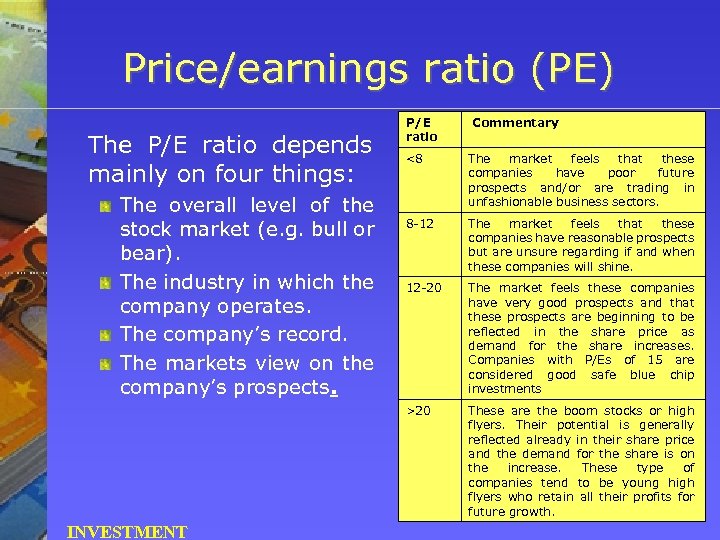 Price/earnings ratio (PE) The P/E ratio depends mainly on four things: P/E ratio Commentary