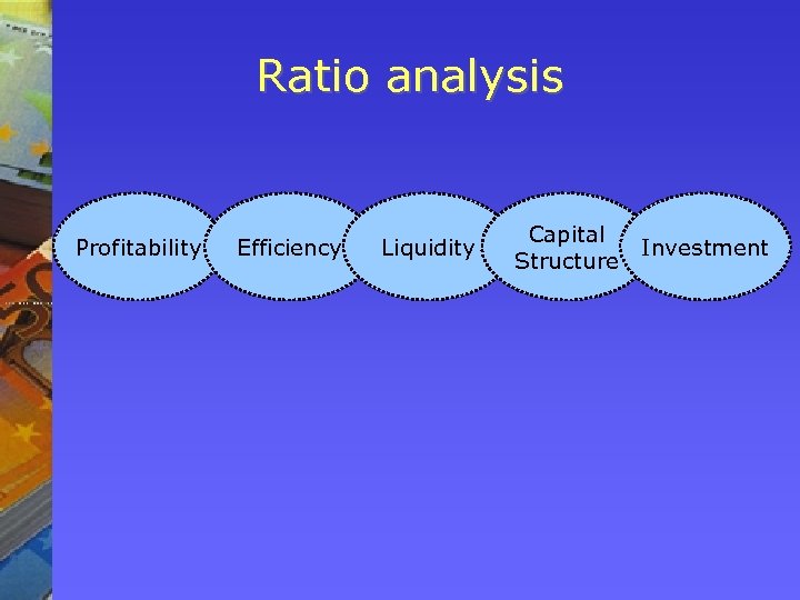 Ratio analysis Profitability Efficiency Liquidity Capital Structure Investment 