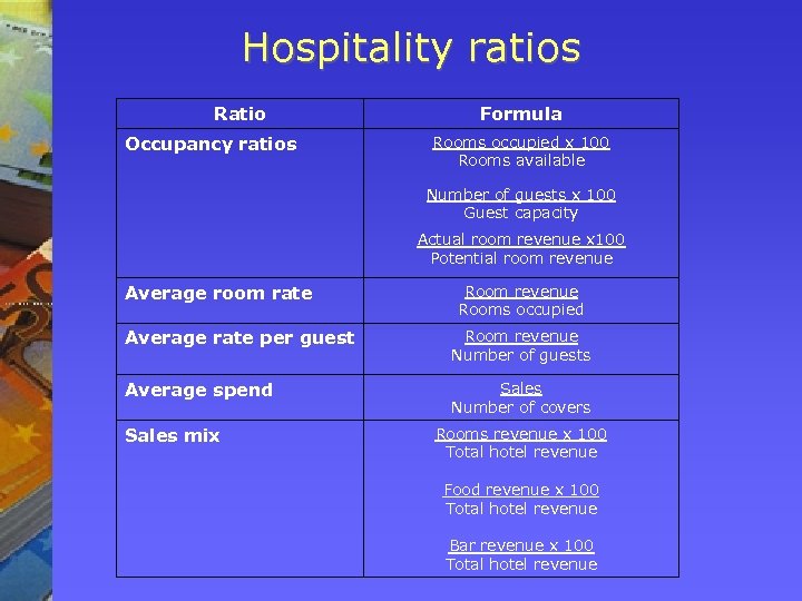 Hospitality ratios Ratio Occupancy ratios Formula Rooms occupied x 100 Rooms available Number of