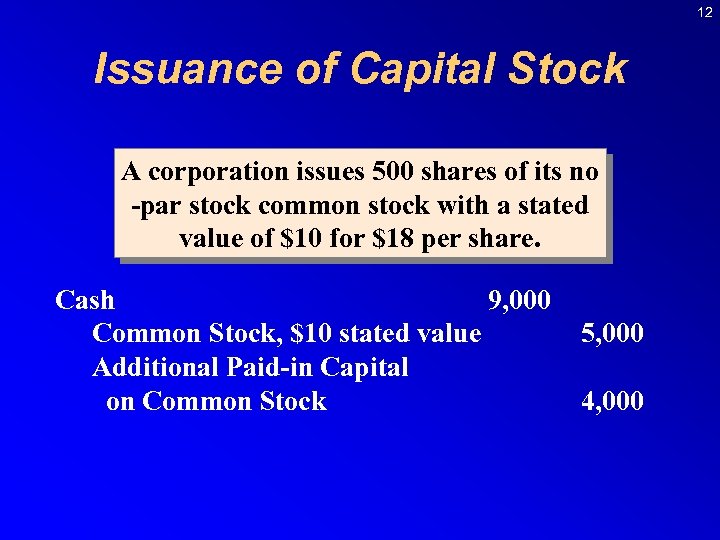 12 Issuance of Capital Stock A corporation issues 500 shares of its no -par