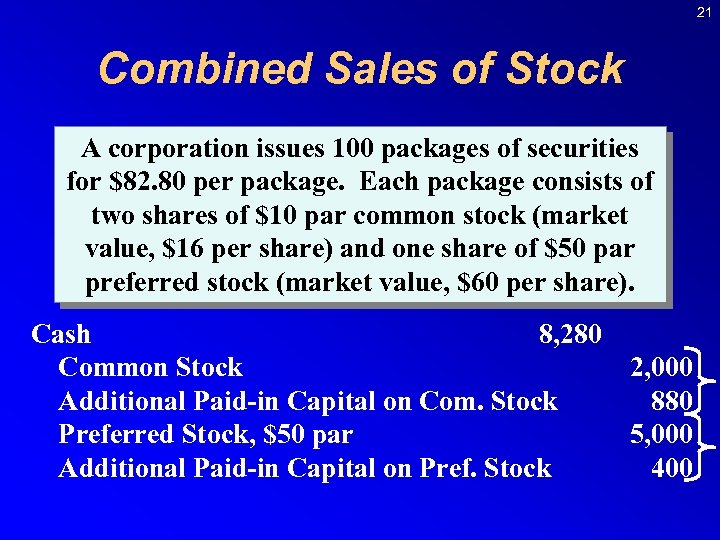 21 Combined Sales of Stock A corporation issues 100 packages of securities for $82.