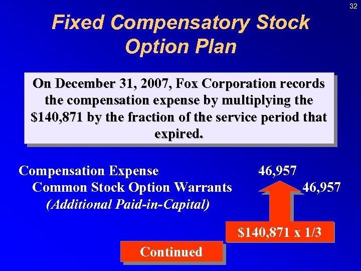 32 Fixed Compensatory Stock Option Plan On December 31, 2007, Fox Corporation records the