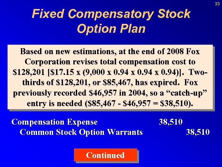 33 Fixed Compensatory Stock Option Plan Based on new estimations, at the end of