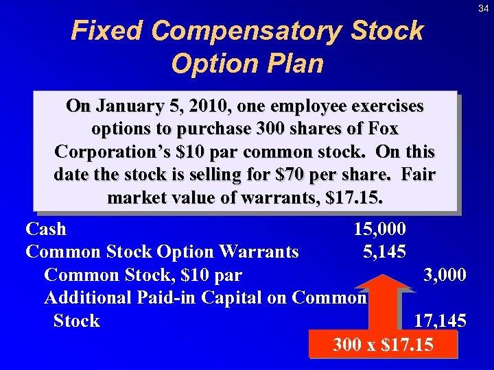 34 Fixed Compensatory Stock Option Plan On January 5, 2010, one employee exercises options