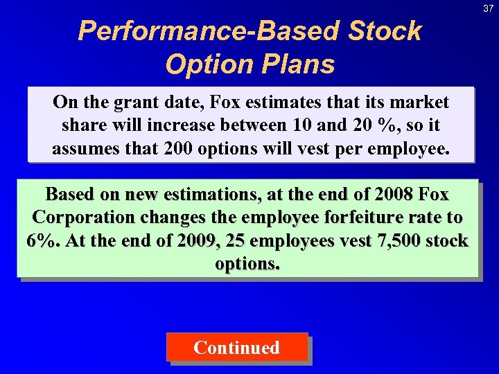 37 Performance-Based Stock Option Plans On the grant date, Fox estimates that its market