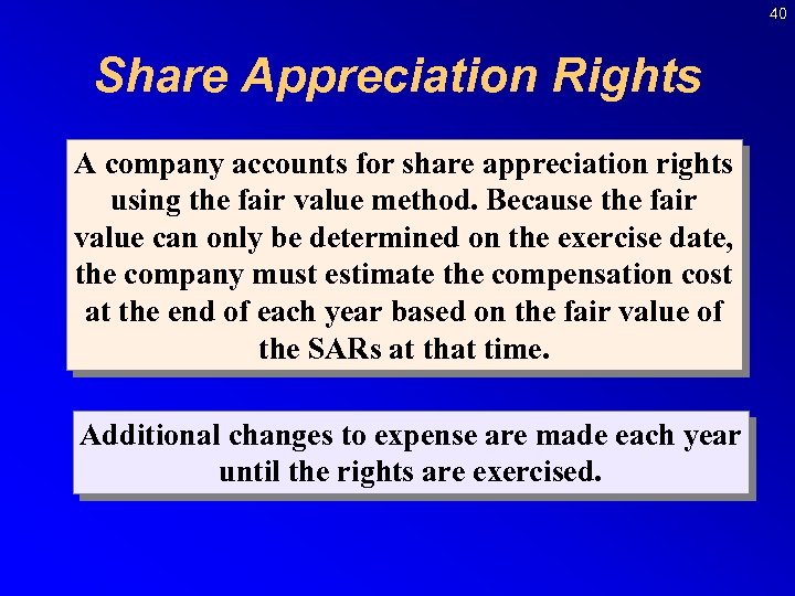 40 Share Appreciation Rights A company accounts for share appreciation rights using the fair