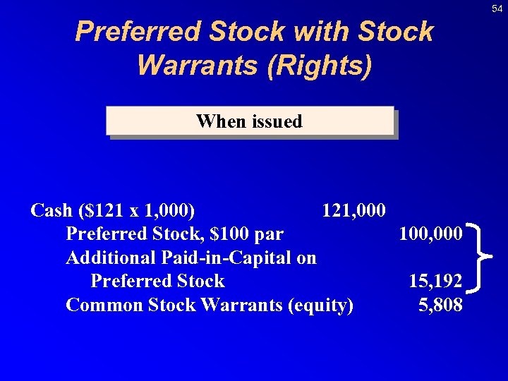 54 Preferred Stock with Stock Warrants (Rights) When issued Cash ($121 x 1, 000)