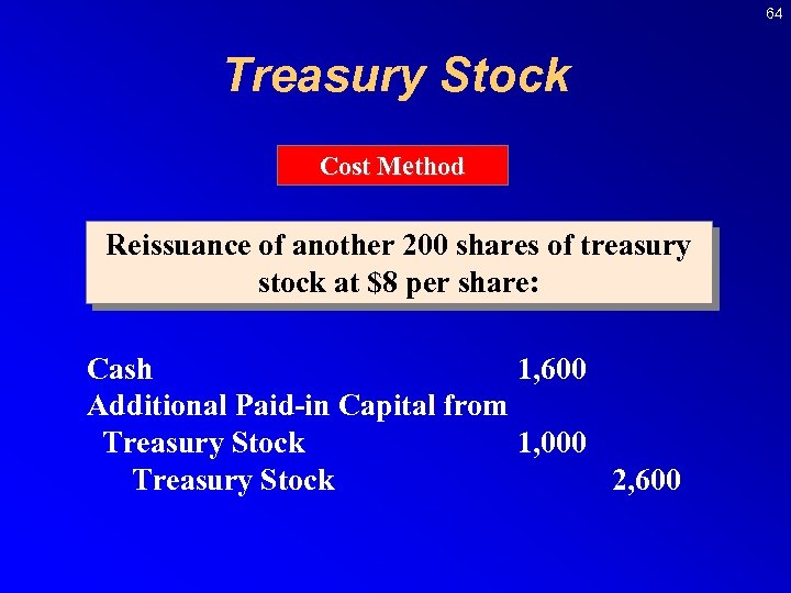 64 Treasury Stock Cost Method Reissuance of another 200 shares of treasury stock at
