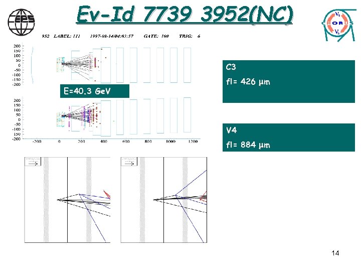 Ev-Id 7739 3952(NC) C 3 E=40. 3 Ge. V fl= 426 m V 4