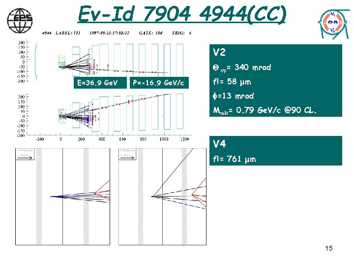 Ev-Id 7904 4944(CC) V 2 Q op= 340 mrad E=36. 9 Ge. V P=-16.