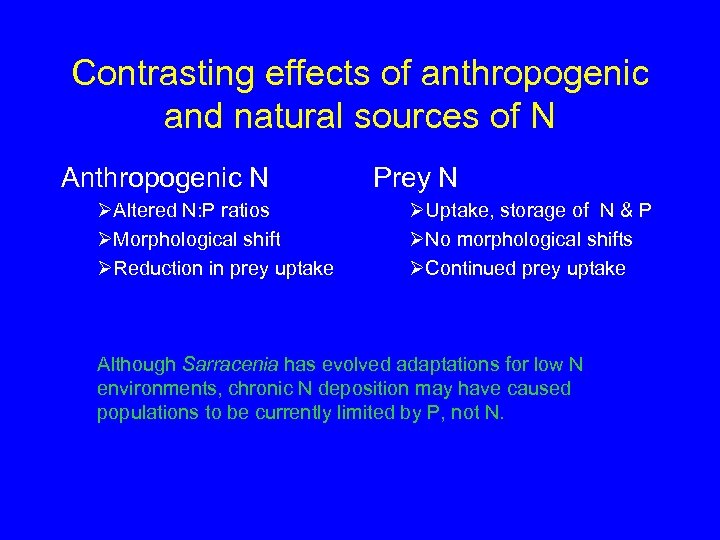 Contrasting effects of anthropogenic and natural sources of N Anthropogenic N ØAltered N: P