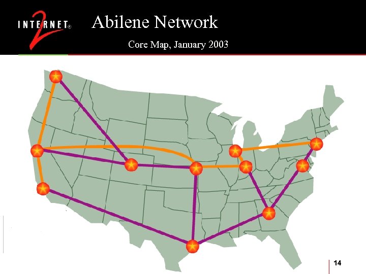 Abilene Network Core Map, January 2003 14 