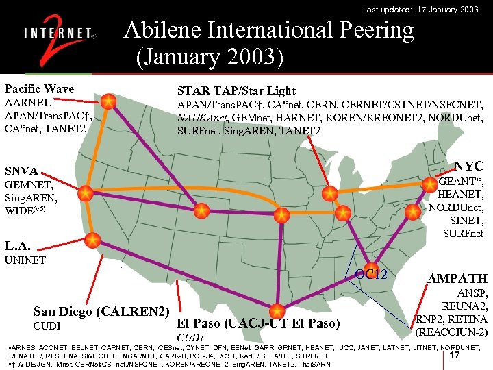 09 January 2003 Last updated: 17 January 2002 Abilene International Peering (January 2003) Pacific