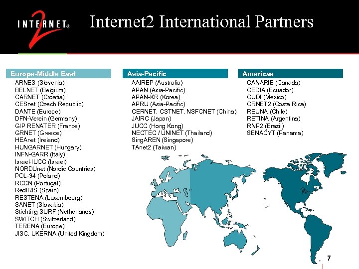 Internet 2 International Partners Europe-Middle East ARNES (Slovenia) BELNET (Belgium) CARNET (Croatia) CESnet (Czech