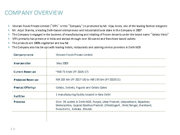 COMPANY OVERVIEW Shivram Foods Private Limited (“SFPL” or the “Company”) is promoted by Mr.