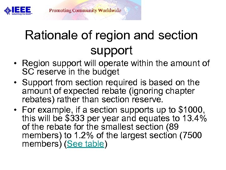 Rationale of region and section support • Region support will operate within the amount