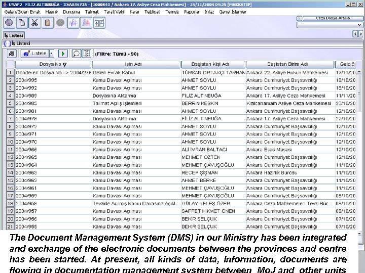 The Document Management System (DMS) in our Ministry has been integrated and exchange of