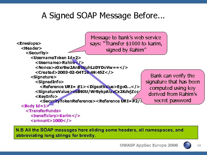 A Signed SOAP Message Before. . . Message to bank’s web service says: “Transfer