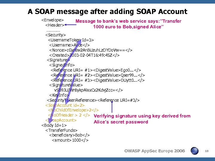 A SOAP message after adding SOAP Account <Envelope> Message to bank’s web service says: