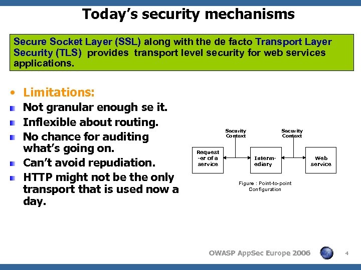 Today’s security mechanisms Secure Socket Layer (SSL) along with the de facto Transport Layer