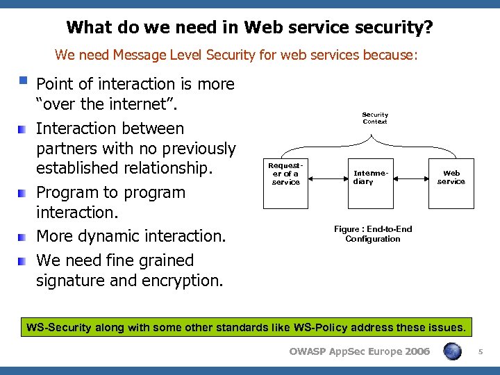 What do we need in Web service security? We need Message Level Security for