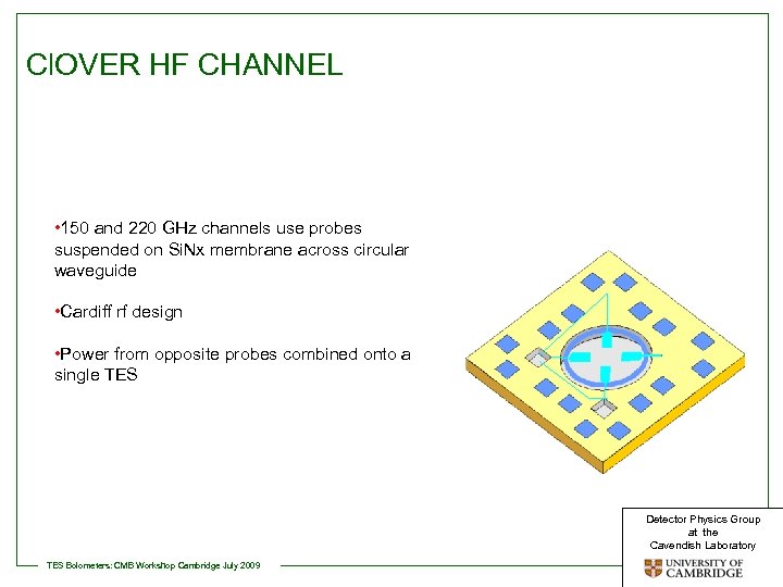 Cl. OVER HF CHANNEL • 150 and 220 GHz channels use probes suspended on