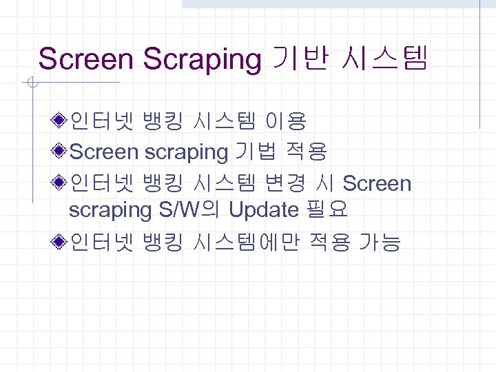 Screen Scraping 기반 시스템 인터넷 뱅킹 시스템 이용 Screen scraping 기법 적용 인터넷 뱅킹