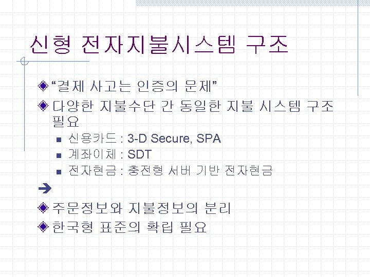 신형 전자지불시스템 구조 “결제 사고는 인증의 문제” 다양한 지불수단 간 동일한 지불 시스템 구조