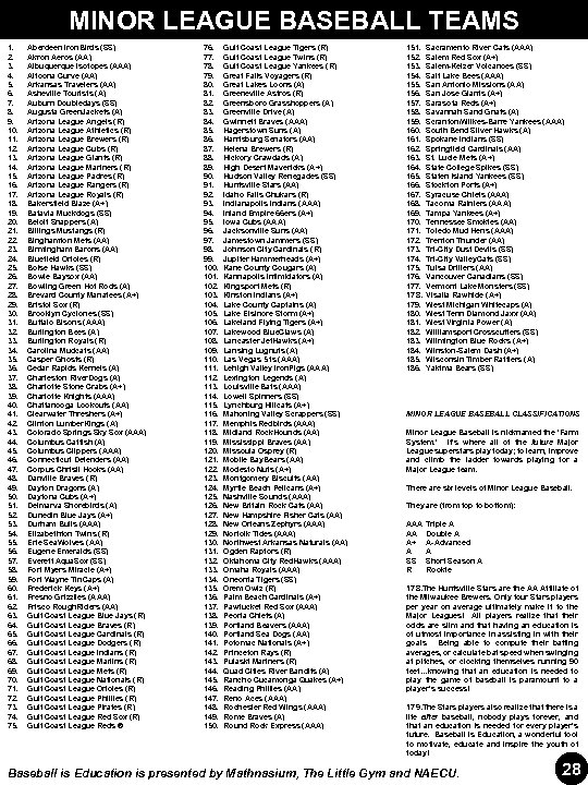 MINOR LEAGUE BASEBALL TEAMS 1. 2. 3. 4. 5. 6. 7. 8. 9. 10.