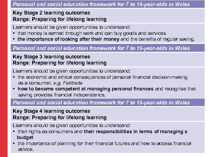 Personal and social education framework for 7 to 19 -year-olds in Wales Key Stage