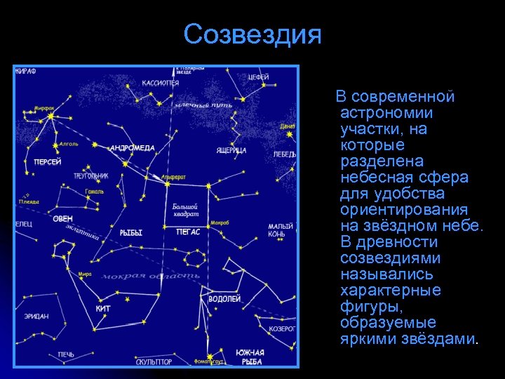 Созвездия перечислить. Созвездия и их названия. Созвездия с названиями на русском. Самые известные созвездия. Созвездия и названия их звезд.