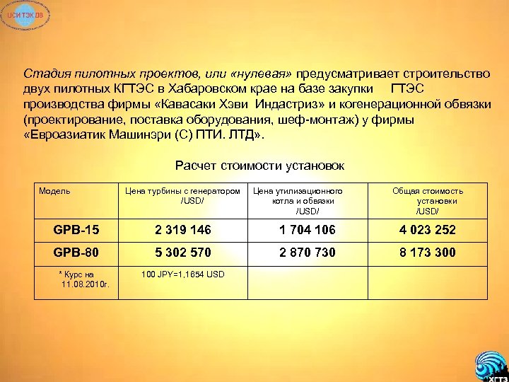 Стадия пилотных проектов, или «нулевая» предусматривает строительство двух пилотных КГТЭС в Хабаровском крае на