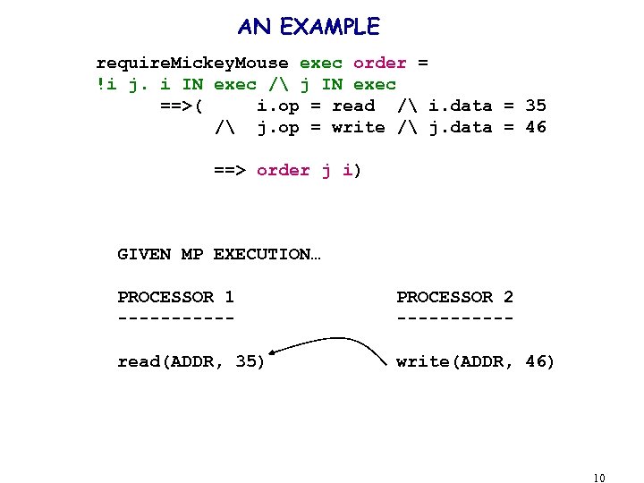 AN EXAMPLE require. Mickey. Mouse exec order = !i j. i IN exec /