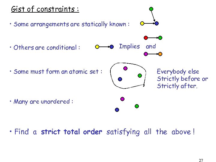Gist of constraints : • Some arrangements are statically known : • Others are