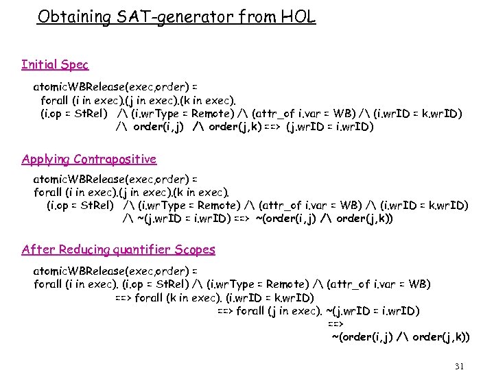 Obtaining SAT-generator from HOL Initial Spec atomic. WBRelease(exec, order) = forall (i in exec).