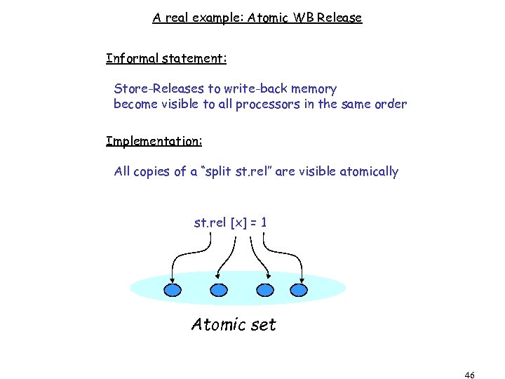 A real example: Atomic WB Release Informal statement: Store-Releases to write-back memory become visible