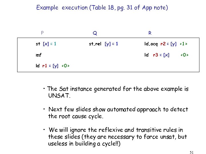 Example execution (Table 18, pg. 31 of App note) P st [x] = 1