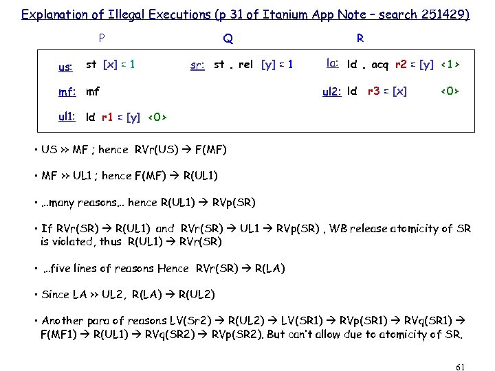 Explanation of Illegal Executions (p 31 of Itanium App Note – search 251429) P