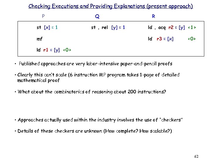 Checking Executions and Providing Explanations (present approach) P st [x] = 1 mf Q