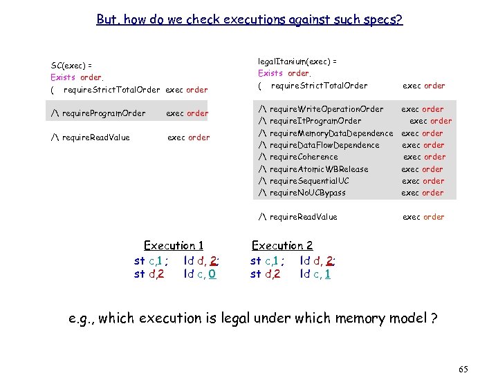 But, how do we check executions against such specs? SC(exec) = Exists order. (